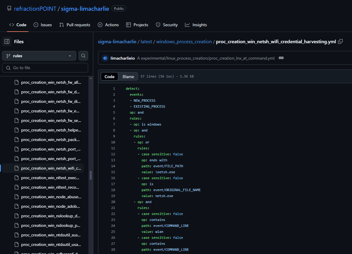 Rule github
