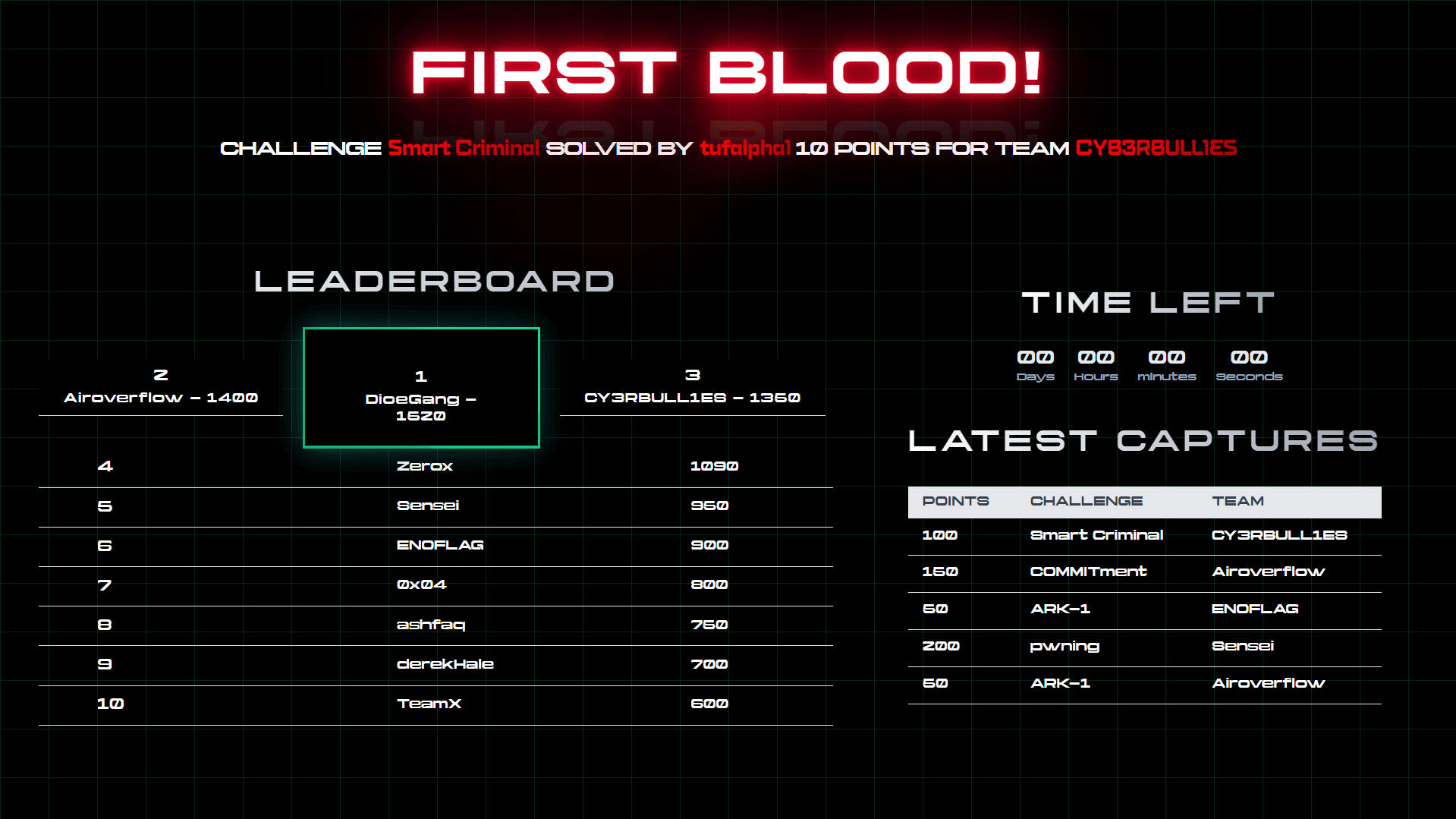 first-blood